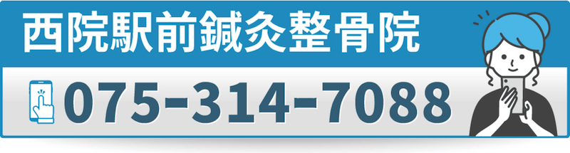 西院駅前鍼灸整骨院　お問い合わせ